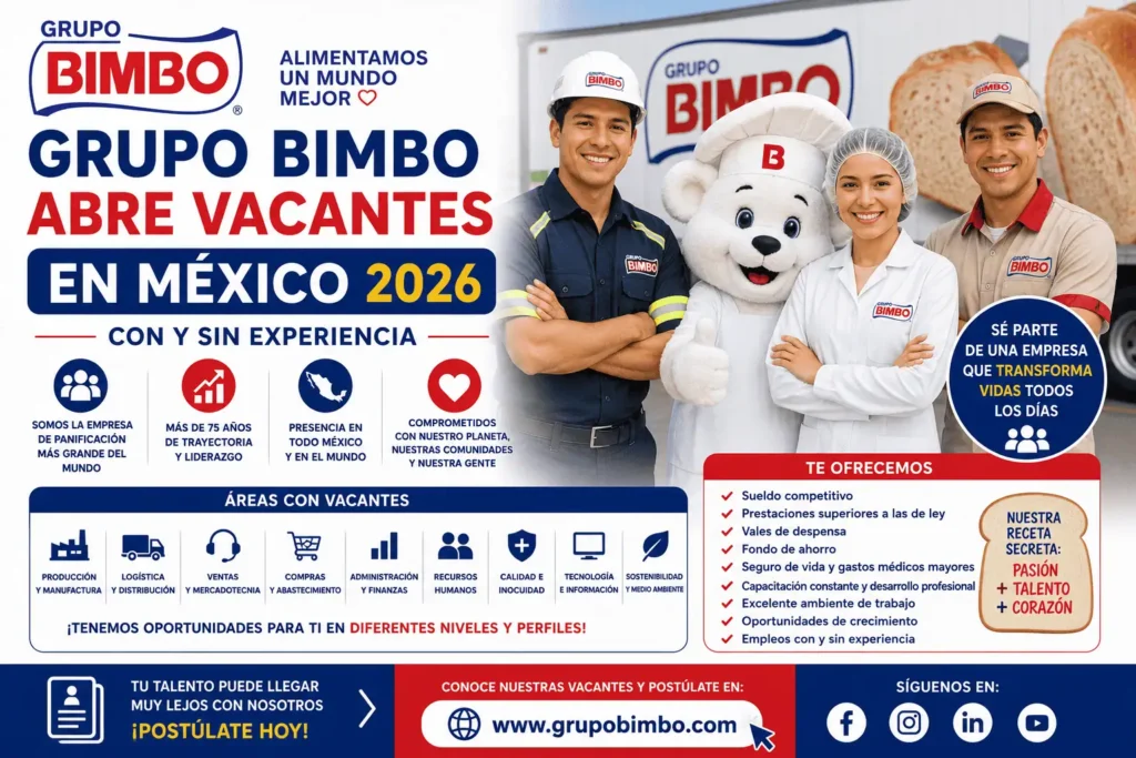 BIMBO