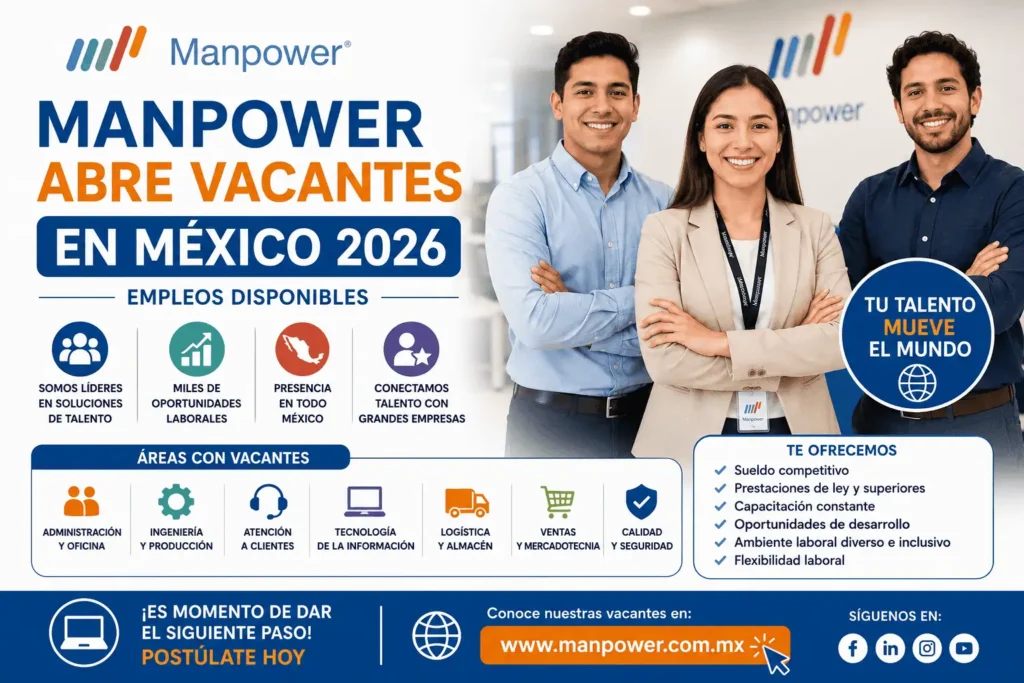 MANPOWER